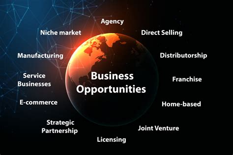 FEATURED OPPORTUNITIES .